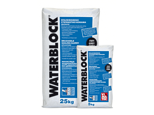 Waterblock